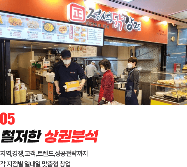 철저한 상권분석