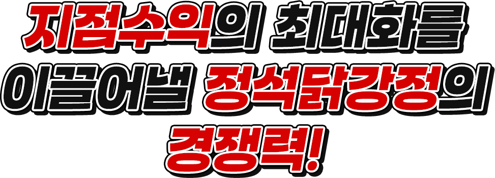 지점수익의 최대화