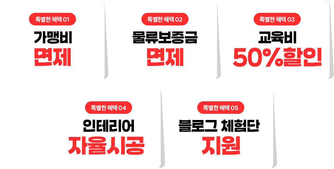 리스트